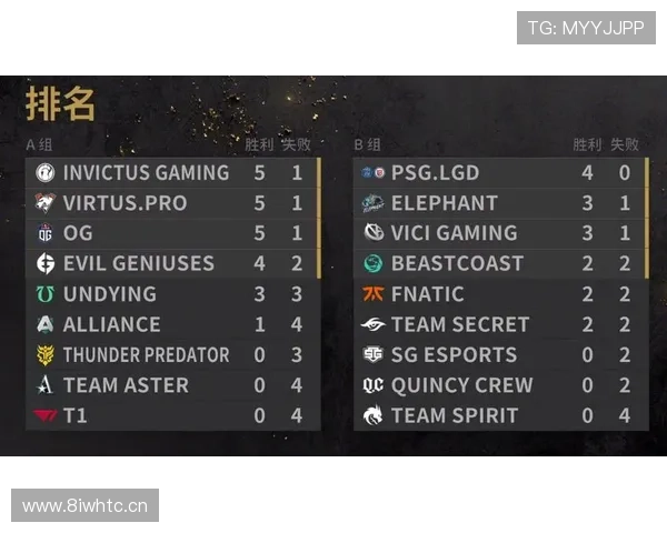 电竞比分网权威赛事数据平台站